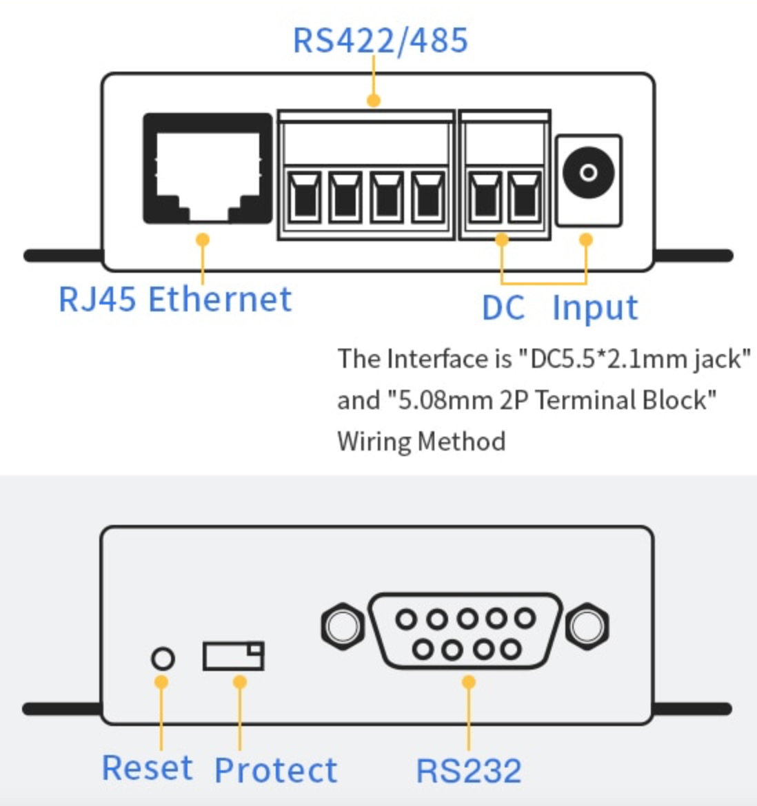 Conversor-RS232-a-Ethernet-5.png