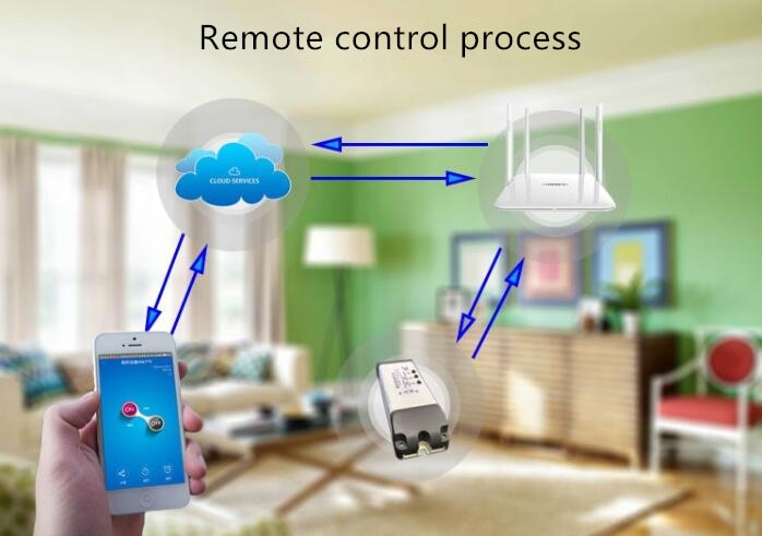Interruptor-Wifi-2.jpg